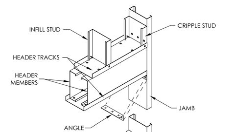 box header metal stud|exterior metal stud wall details.